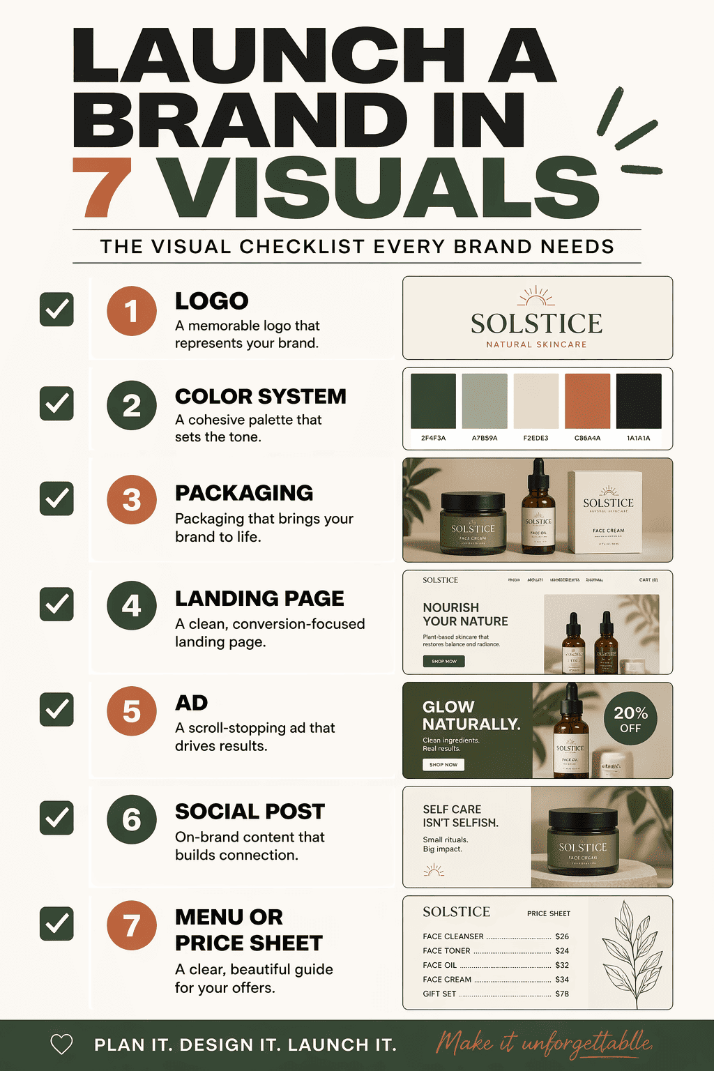 Branding checklist card generated by gpt image 2