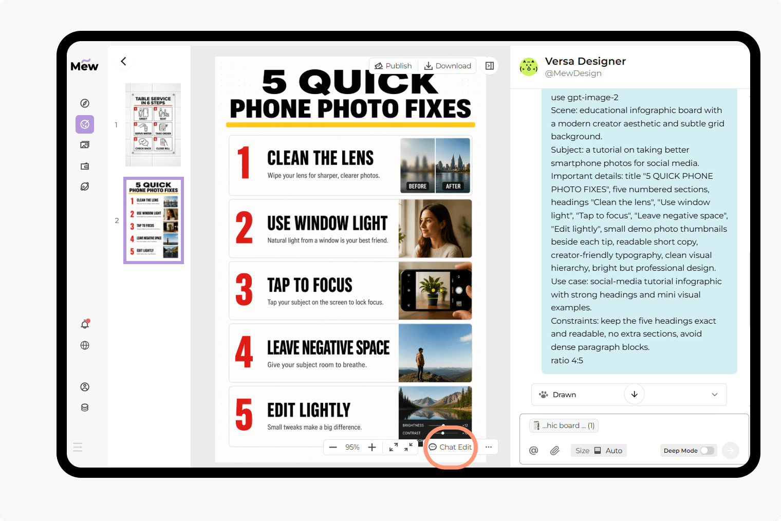 how to use gpt image 2 prompts for image creation