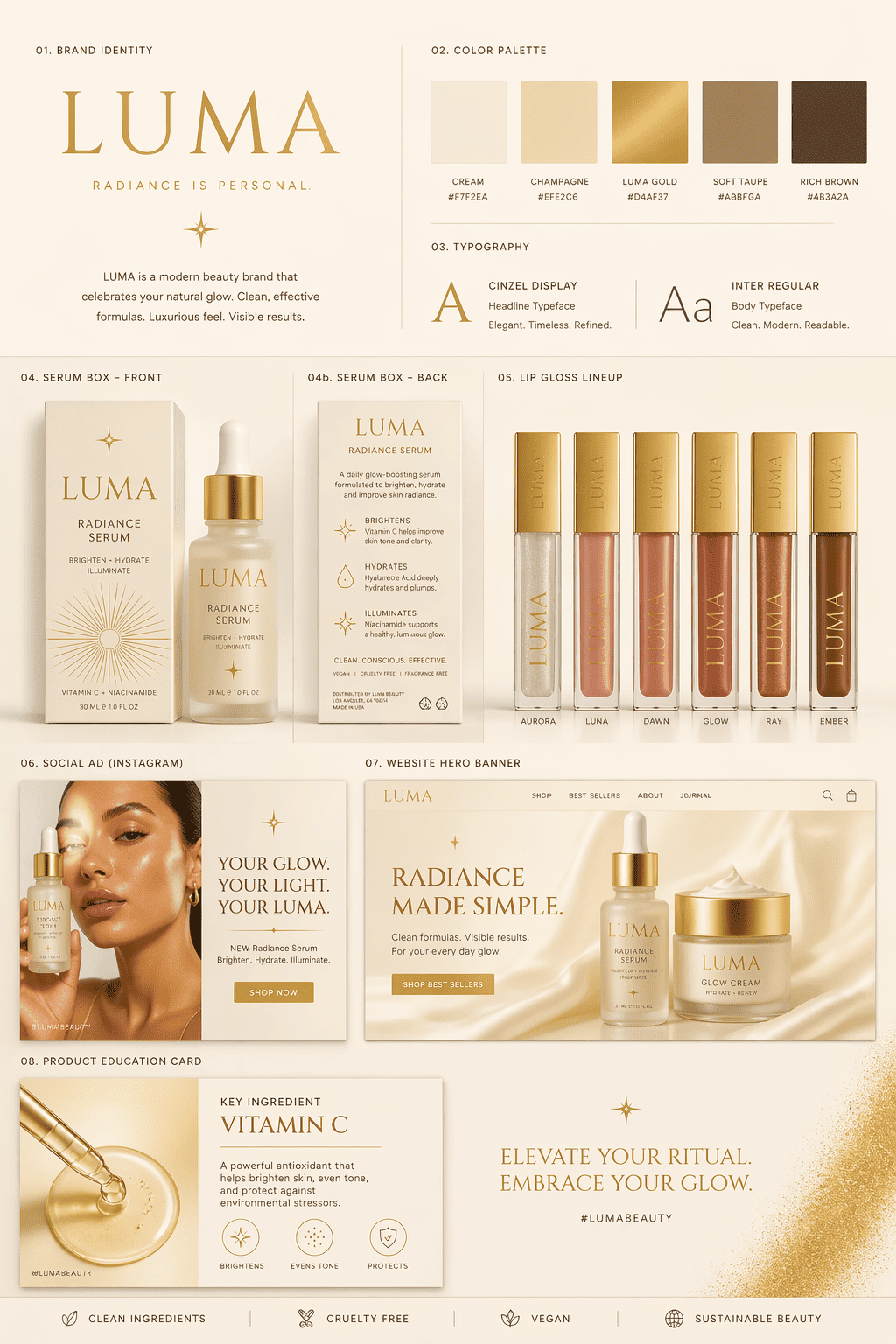 Beauty brand sheet generated by gpt image 2
