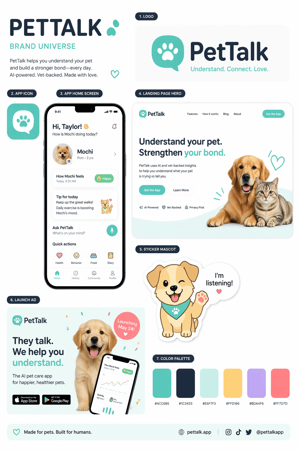 Startup brand board generated by gpt image 2