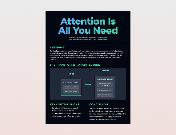 ai academic poster generator