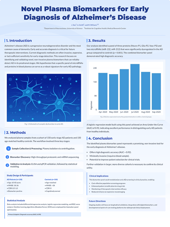 ai academic poster for medical