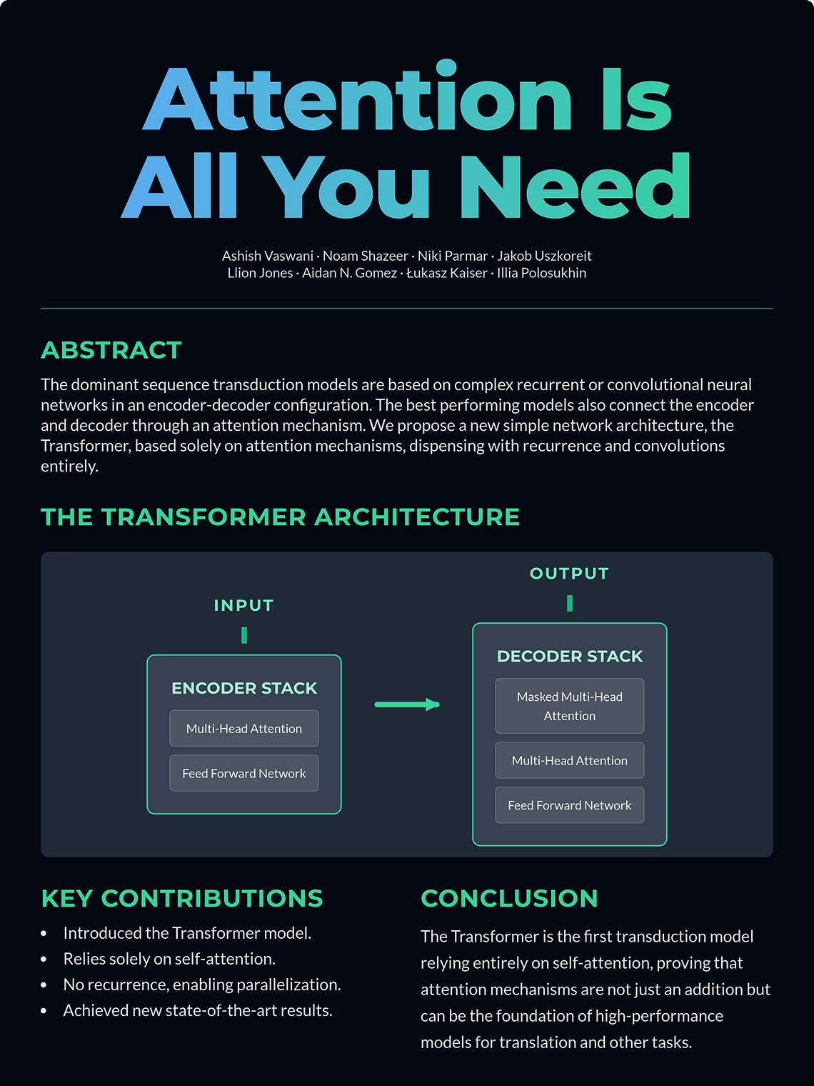 ai computer science academic poster