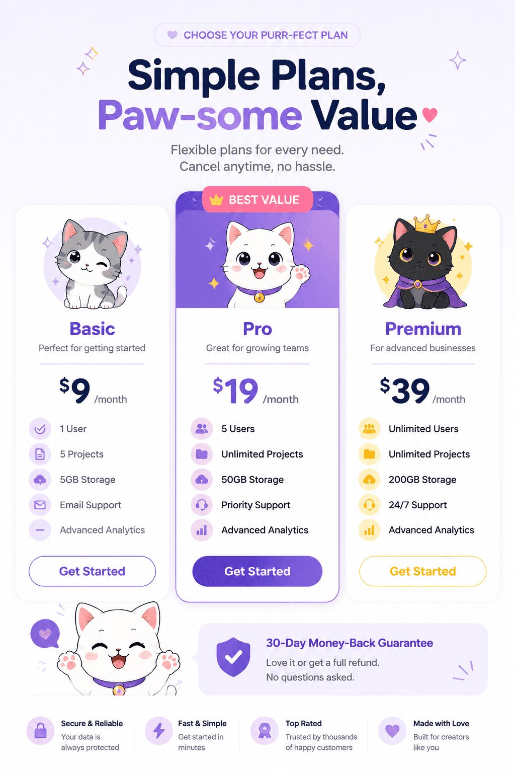 custom comparison infographic sample