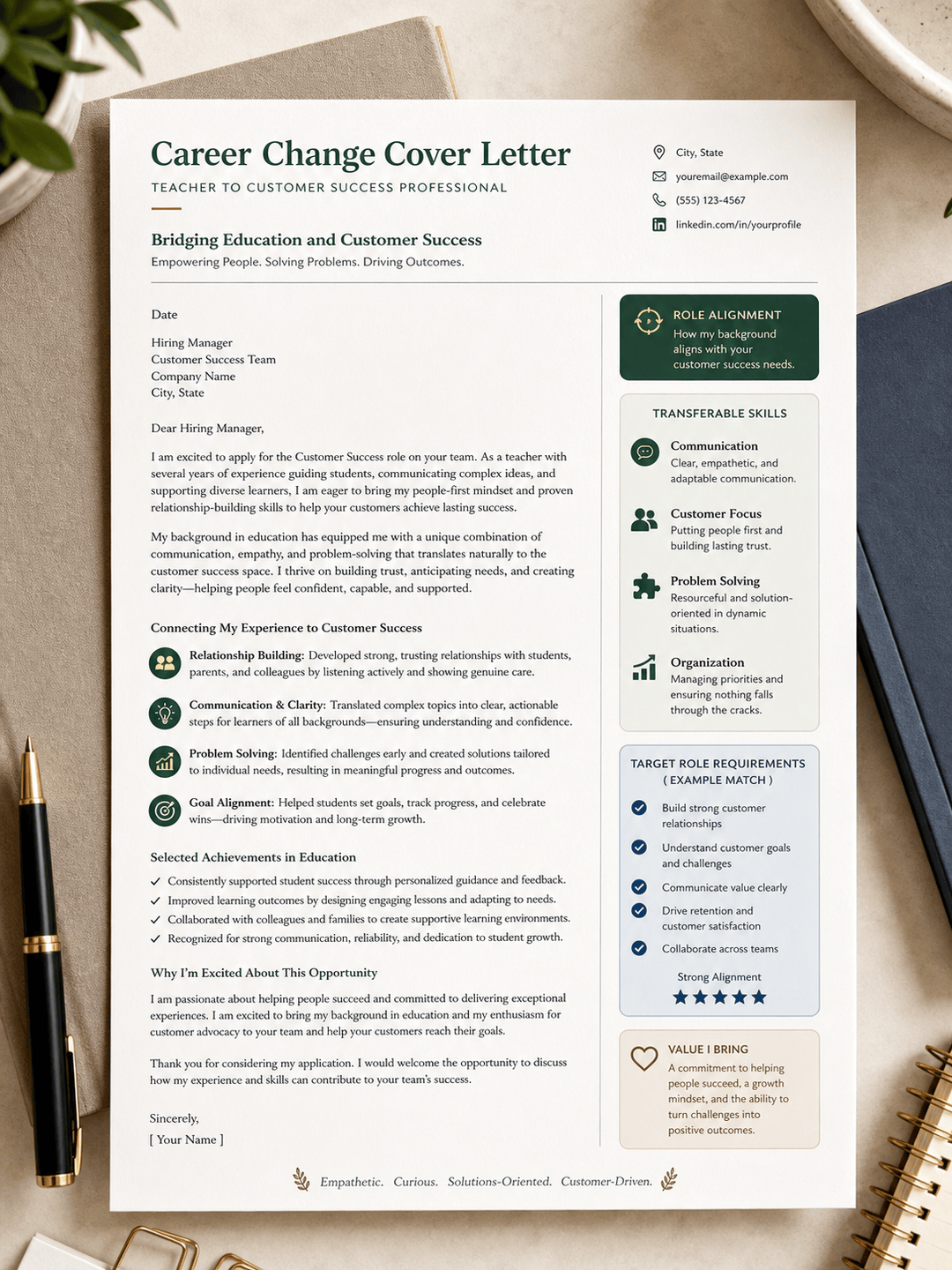 AI career change letter
