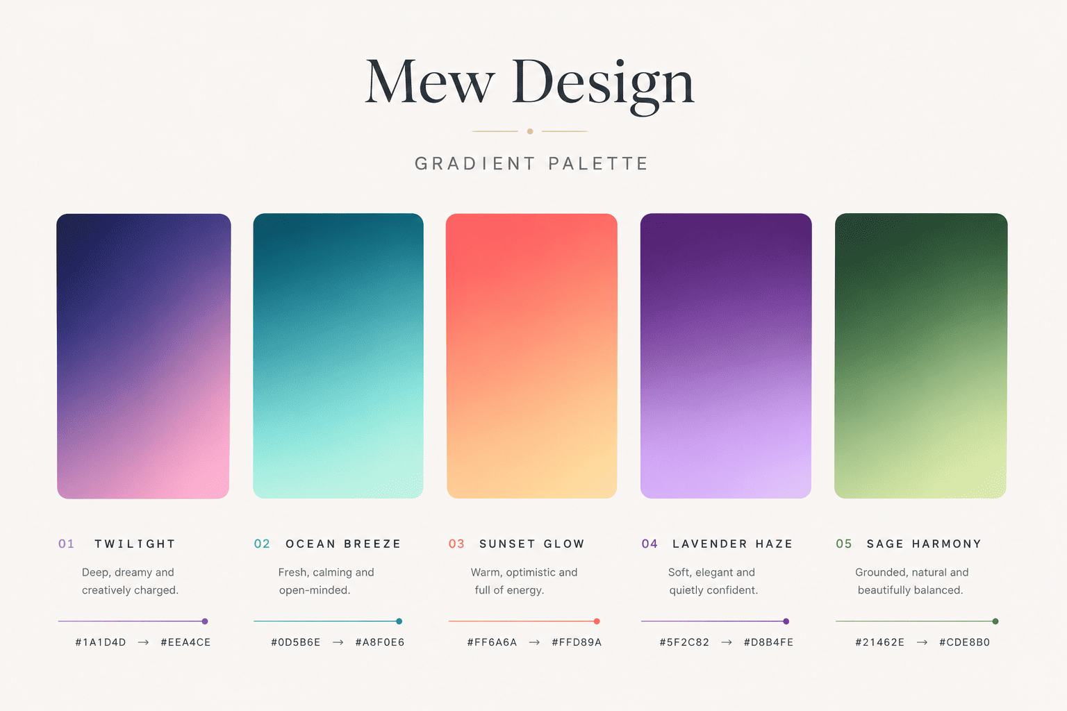 gradient generator result