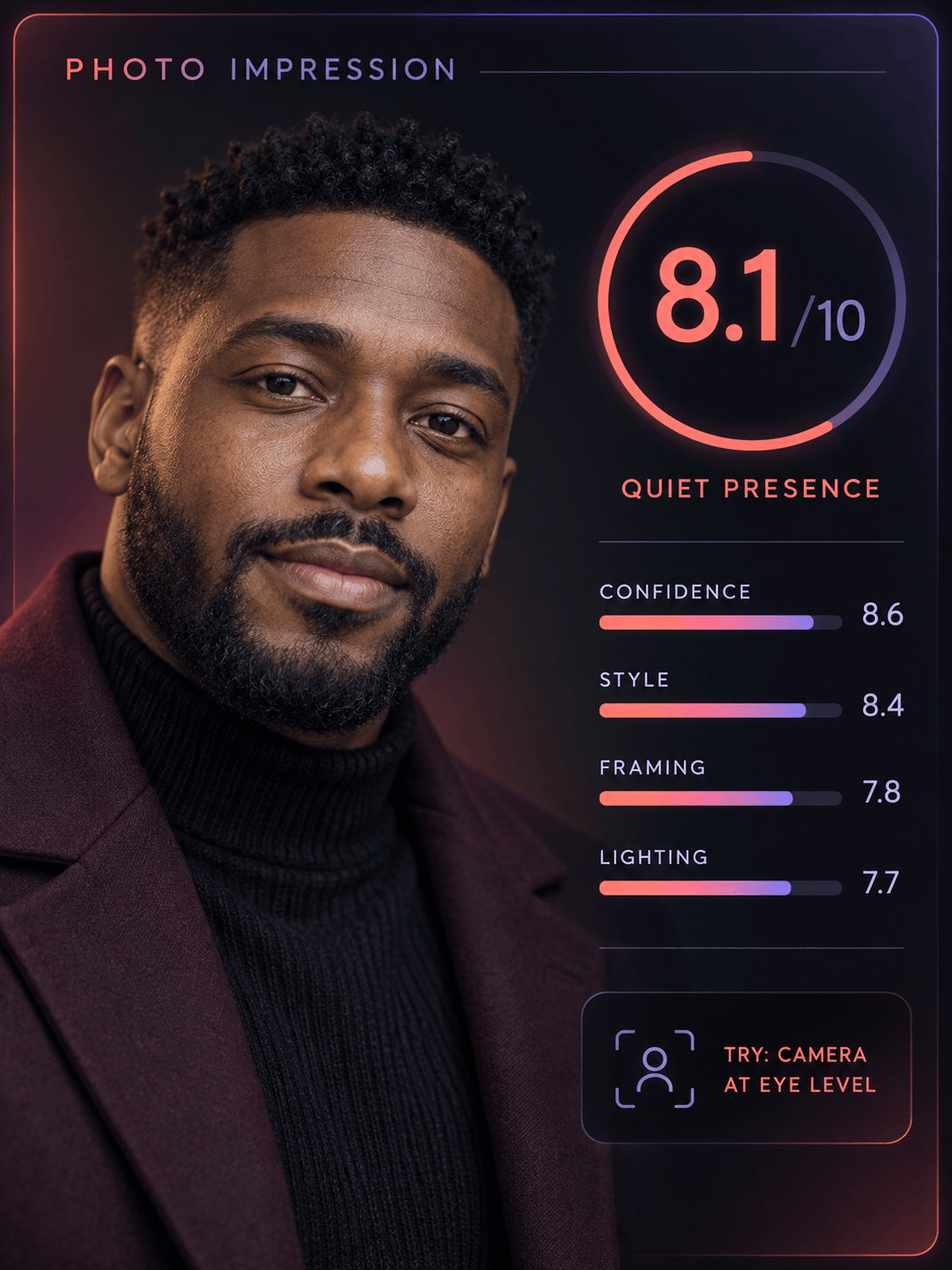 AI attractiveness test style report