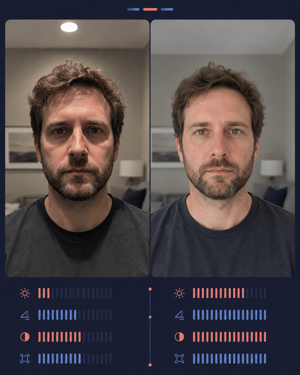Photogenic lighting comparison