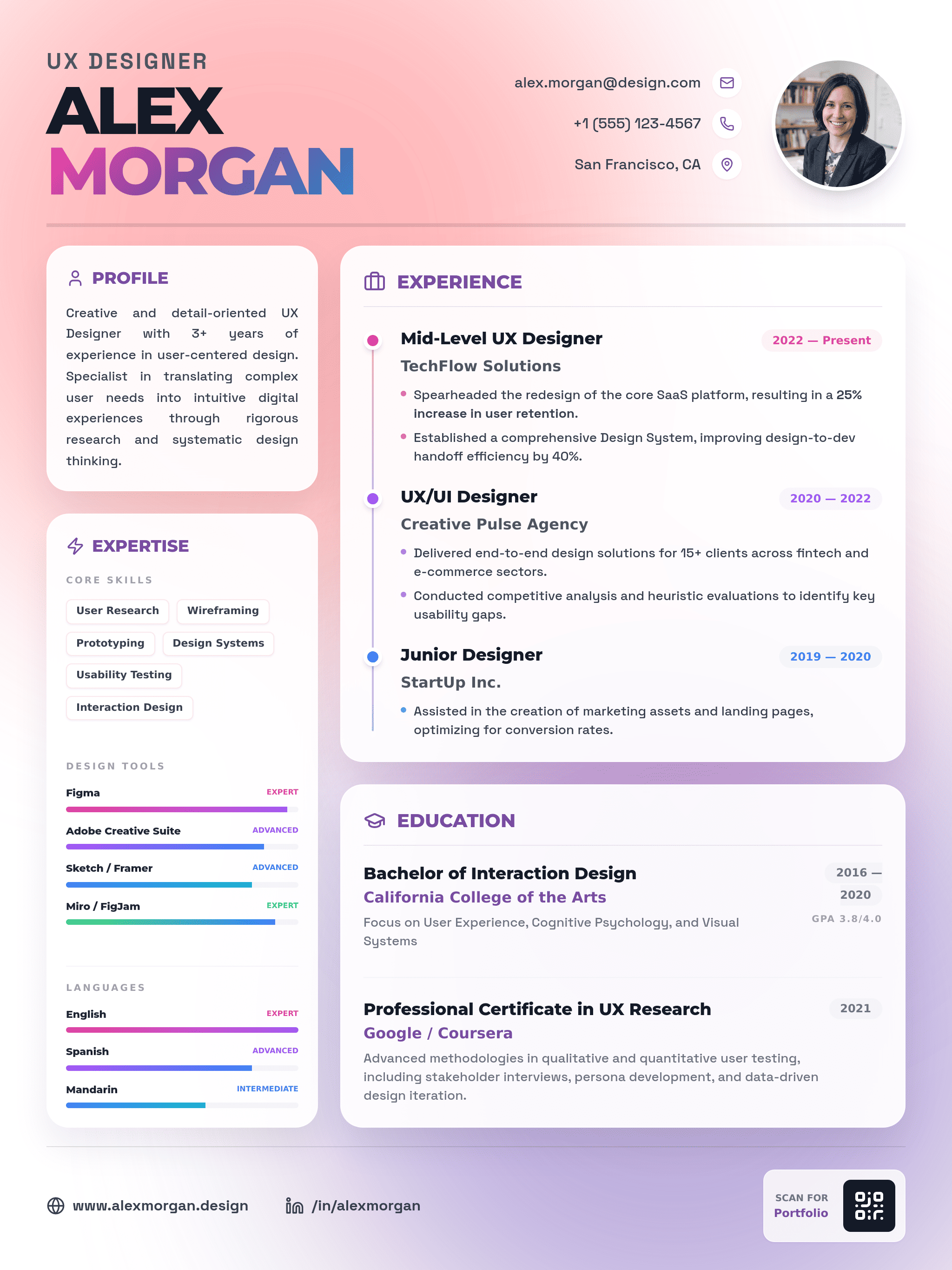 ai generated resume template for ux designer