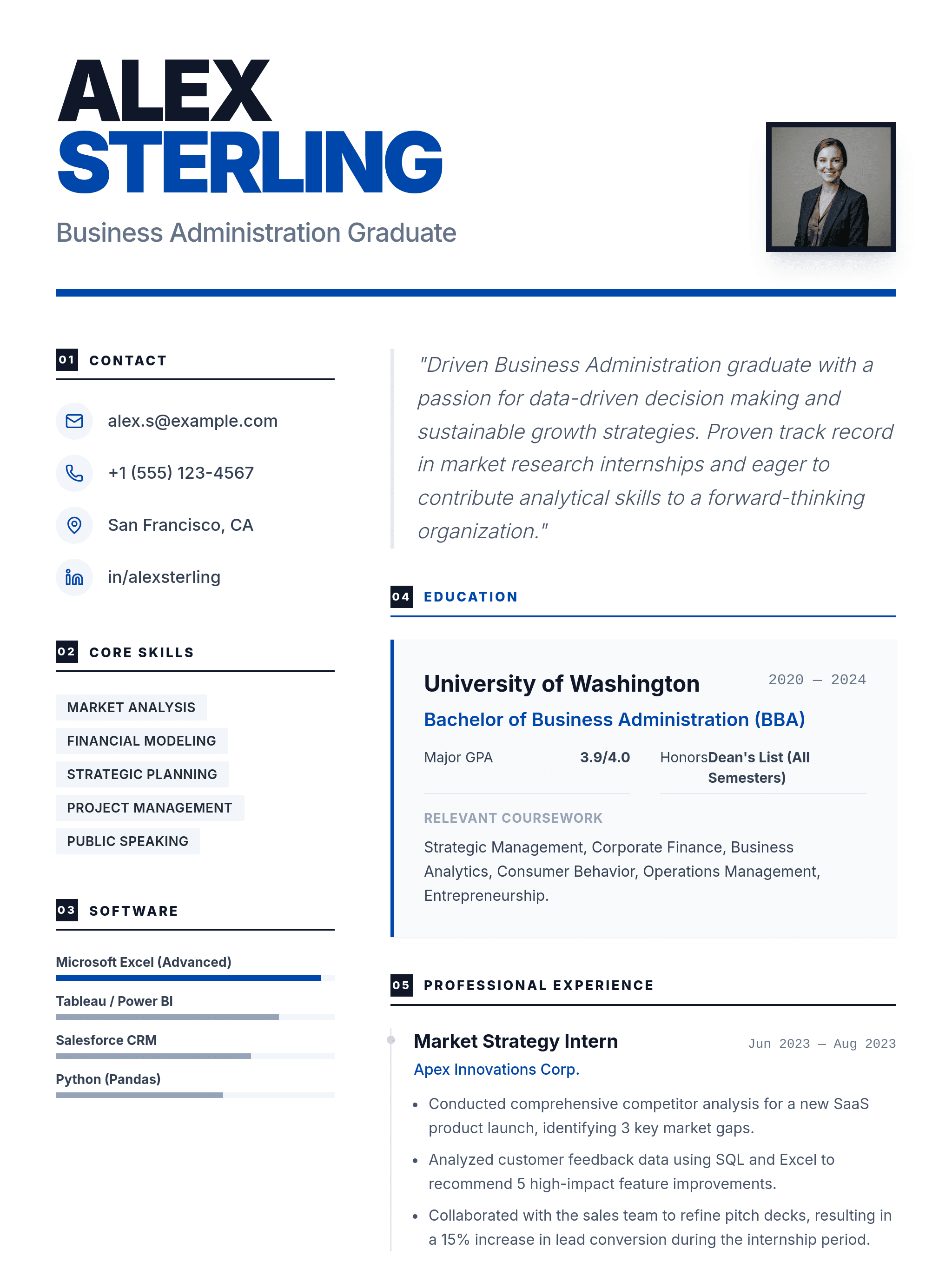 ai generated entry level resume template