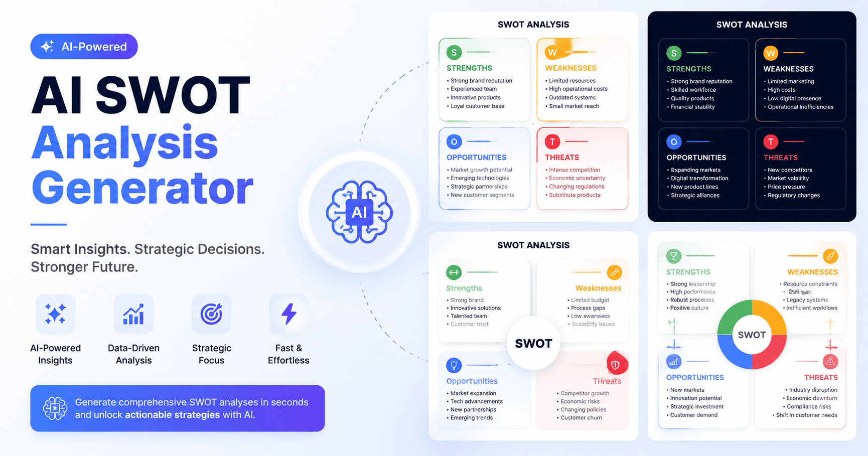 Gerador de Análise SWOT com IA