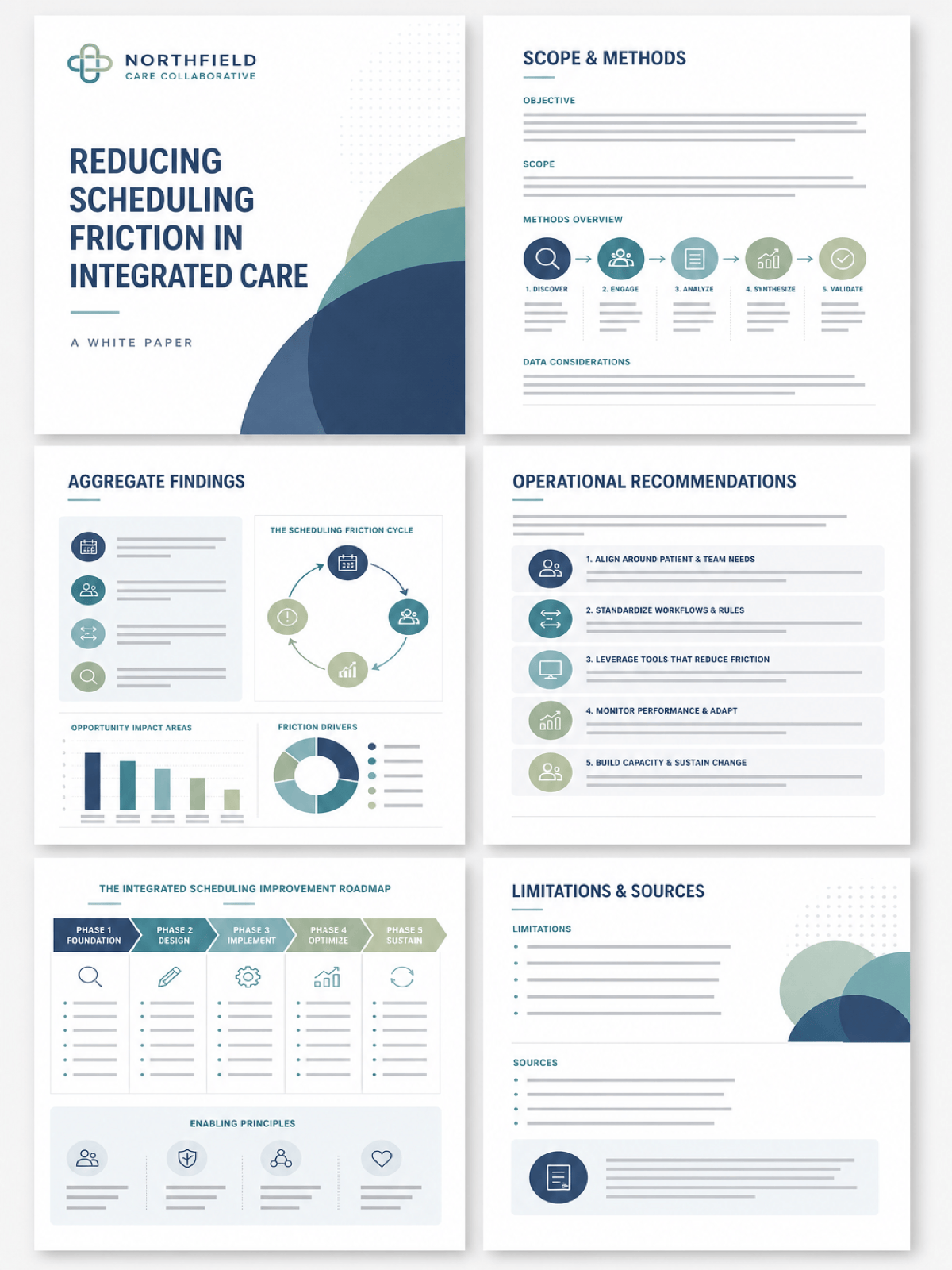 AI healthcare research white paper