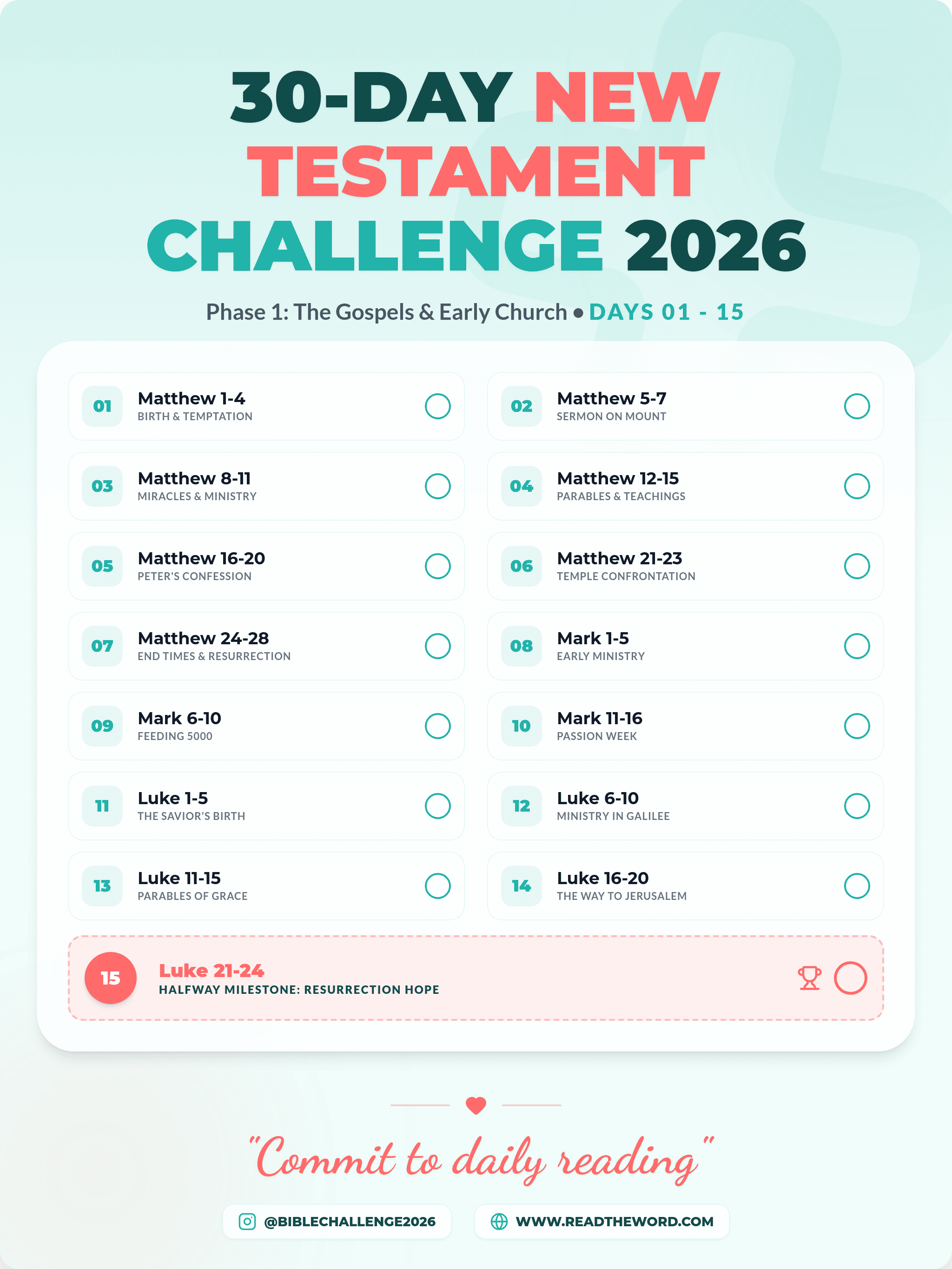 30 day new testament reading plan 2026