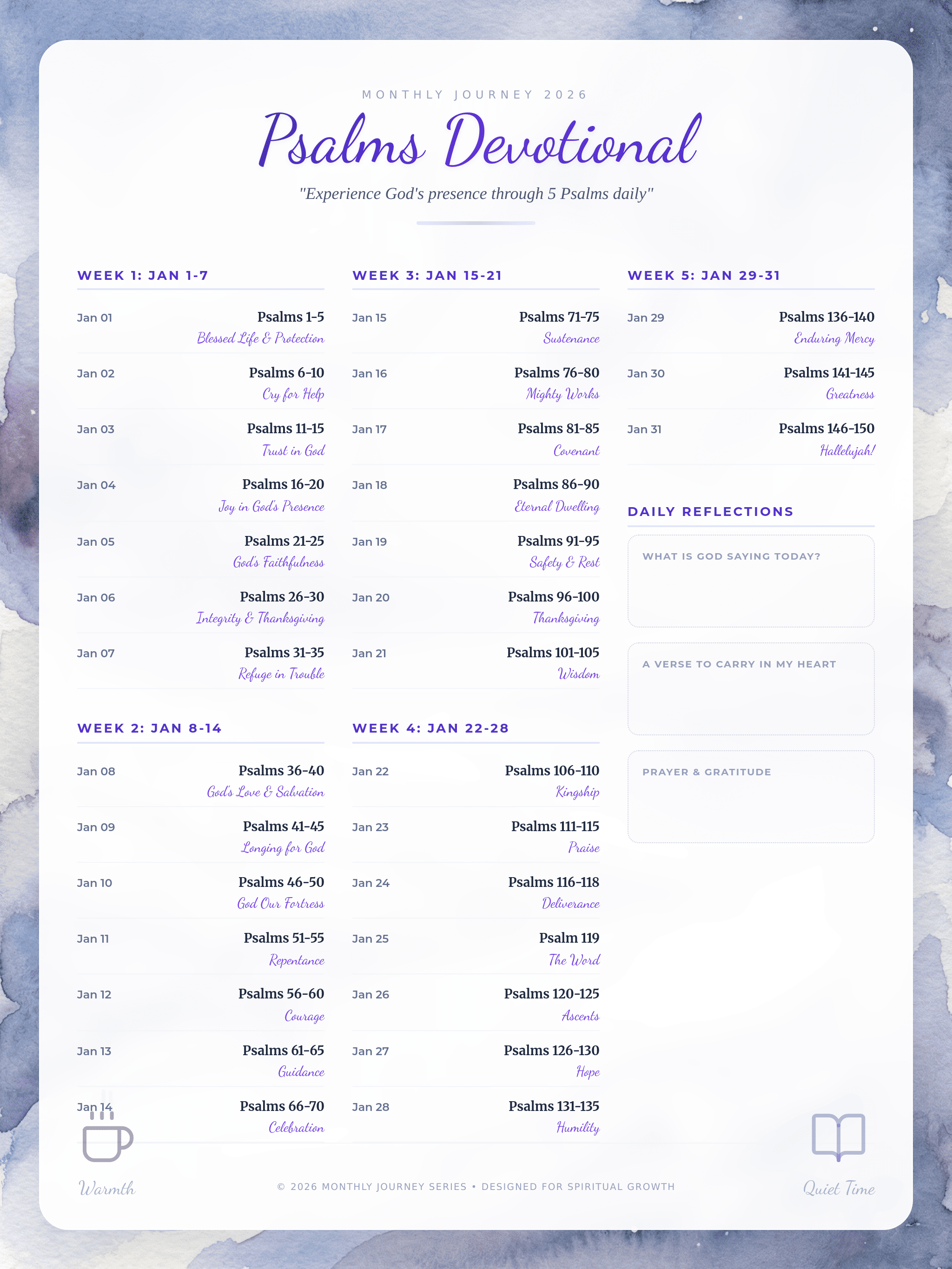 monthly bible reading plan 2026