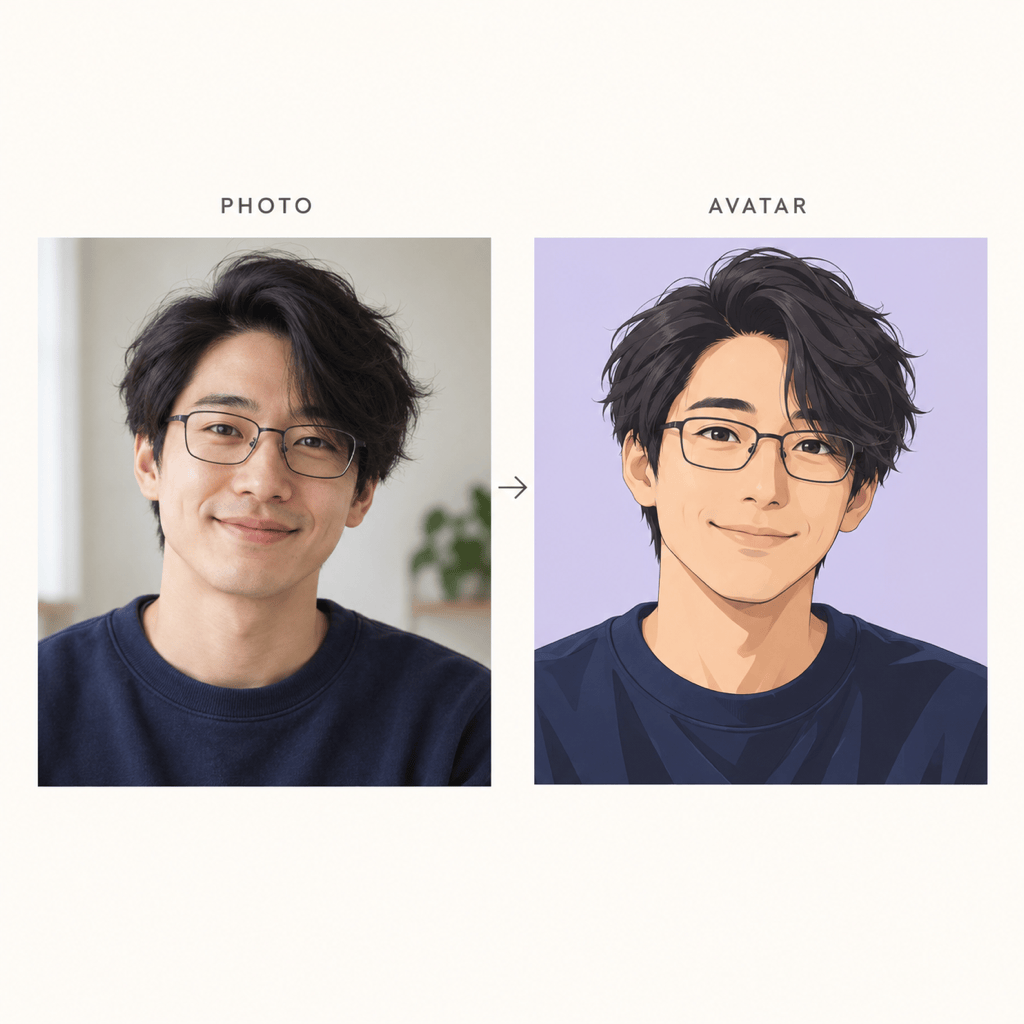 Photo to anime avatar comparison