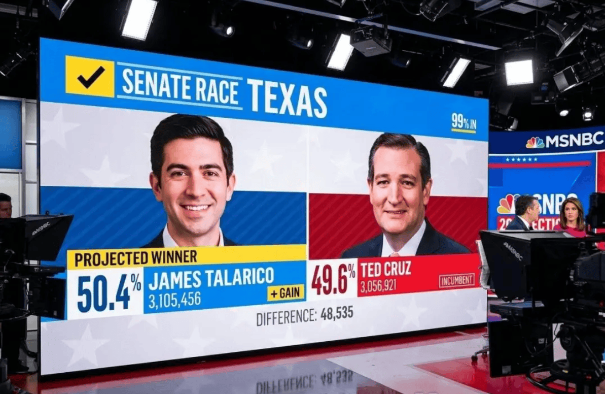 Nano Banana Pro test example tv news broadcast