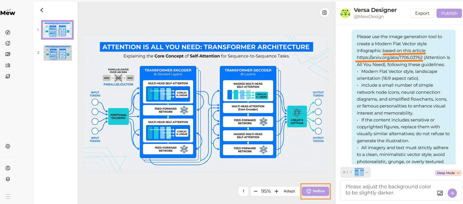 ai url to infographic
