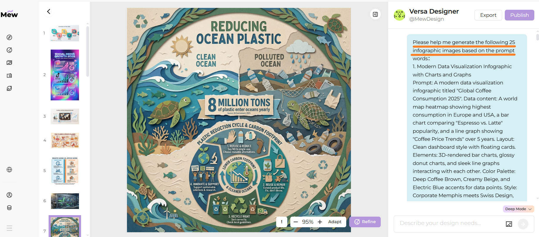 batch infographic generation