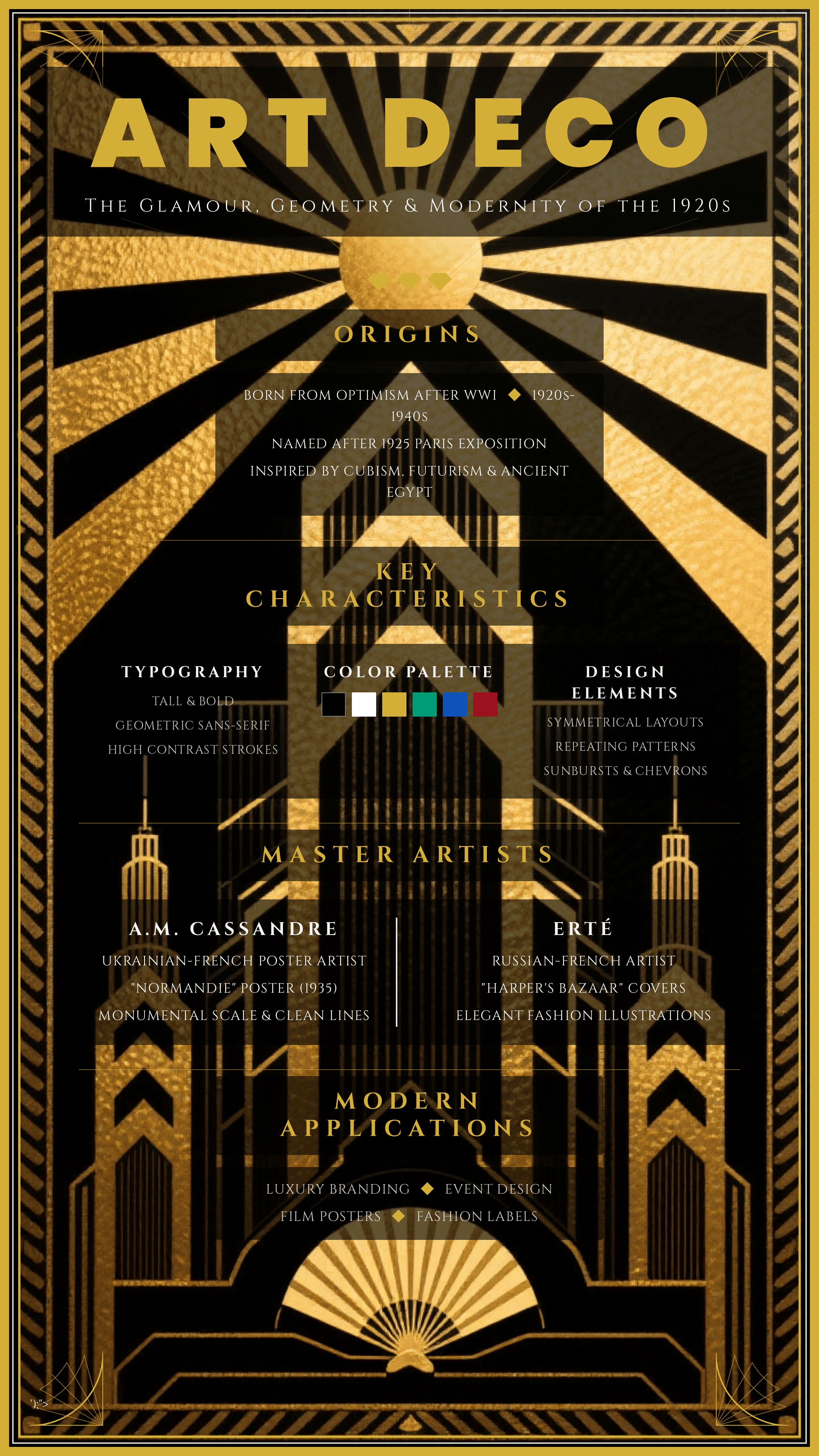 art deco design style infograhic