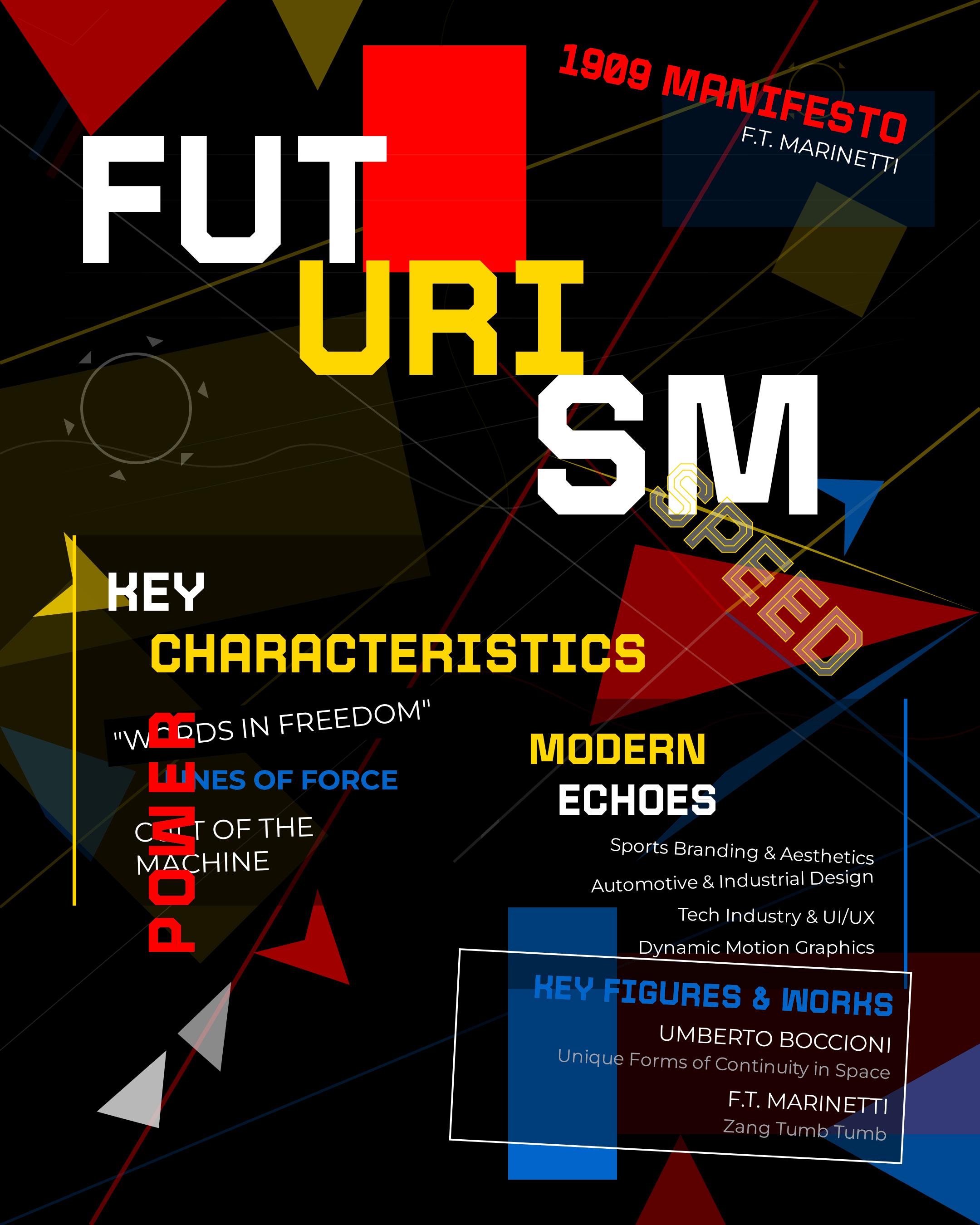 futurism graphic design style infograhic