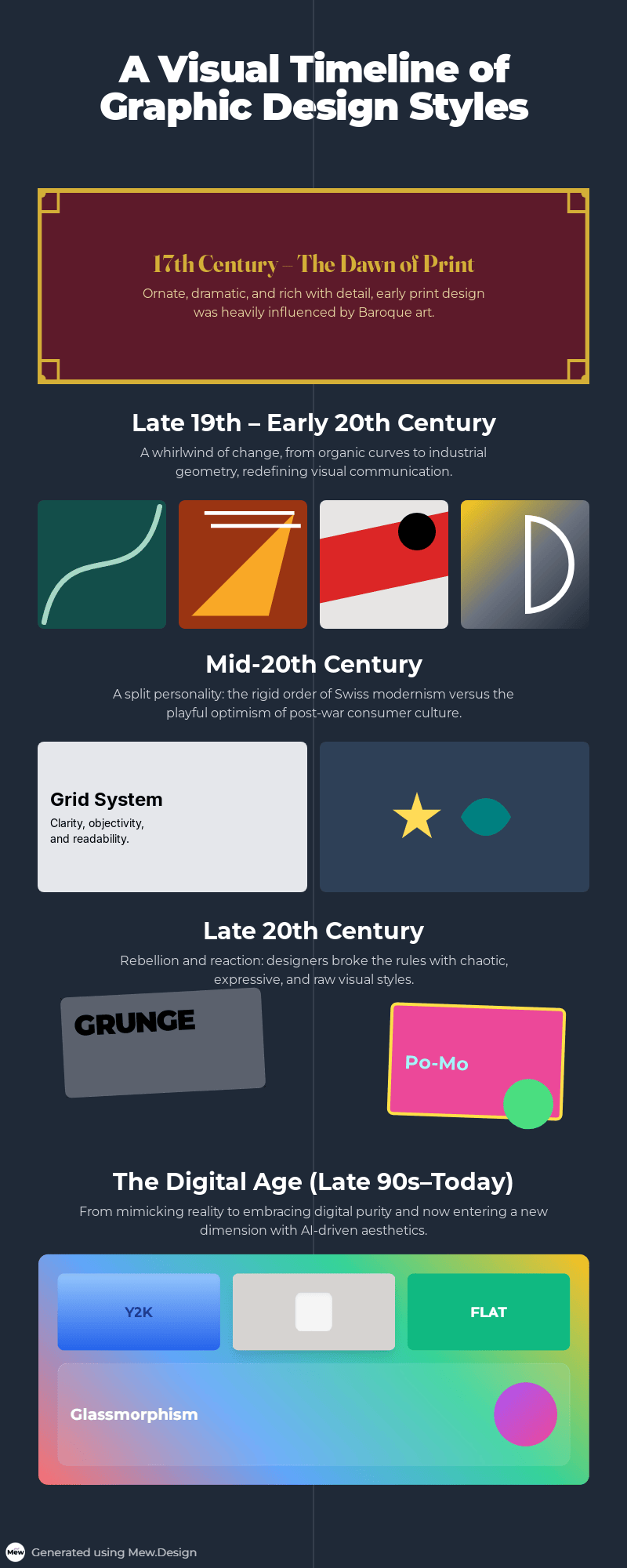 graphic design style timeline infographic