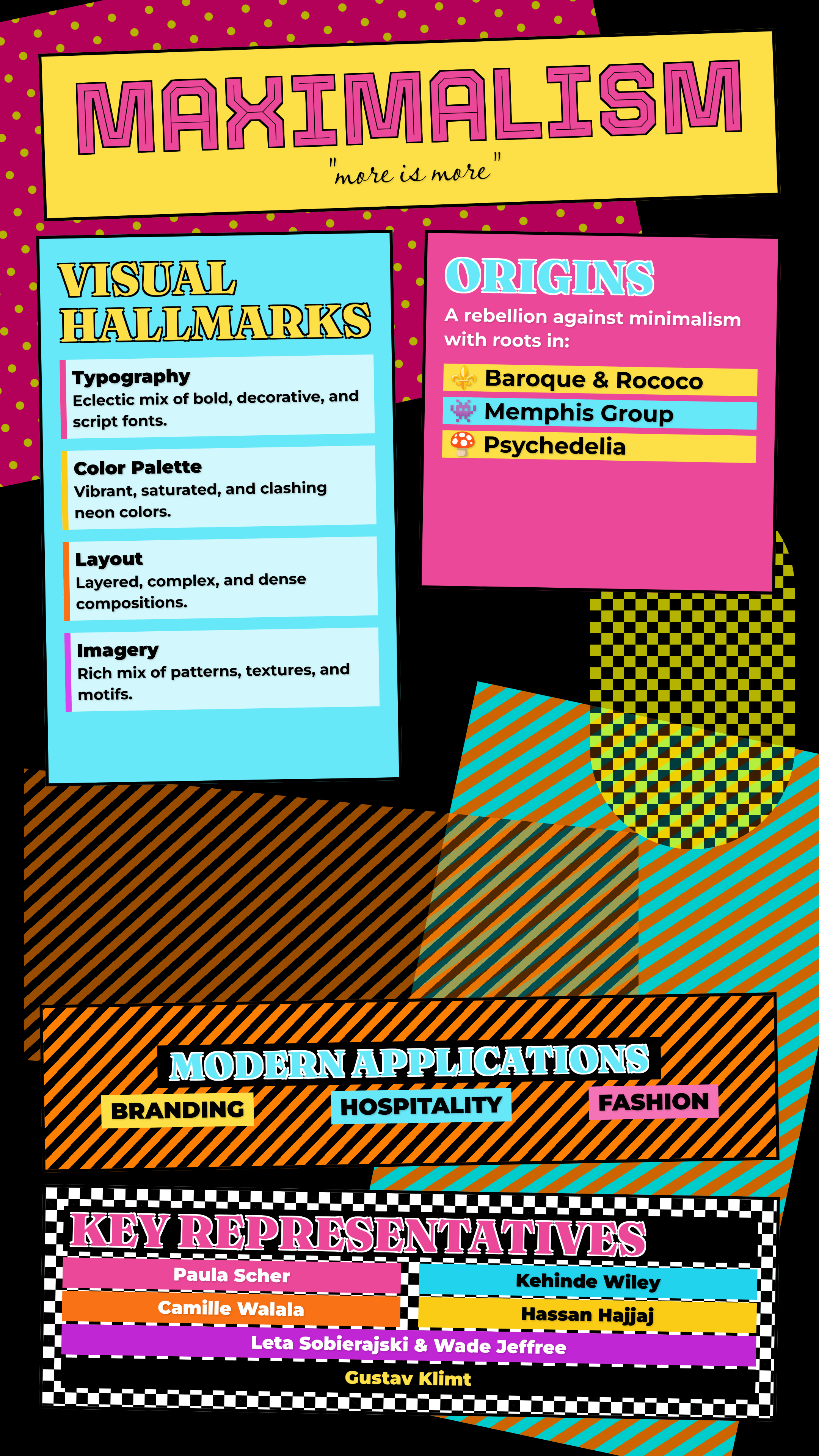 infografik maximalistisches grafikdesign