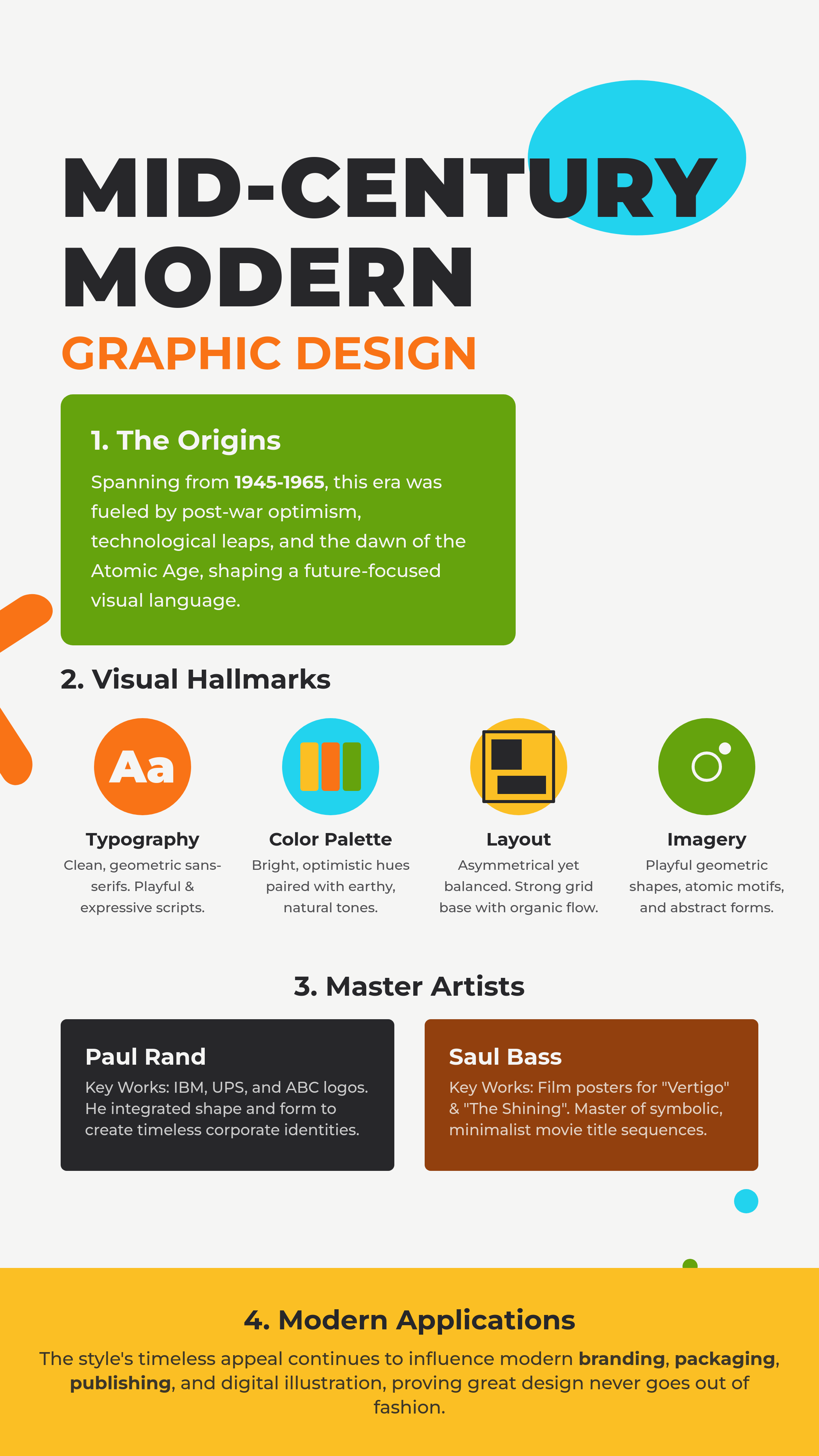 mid century modern stil infografik