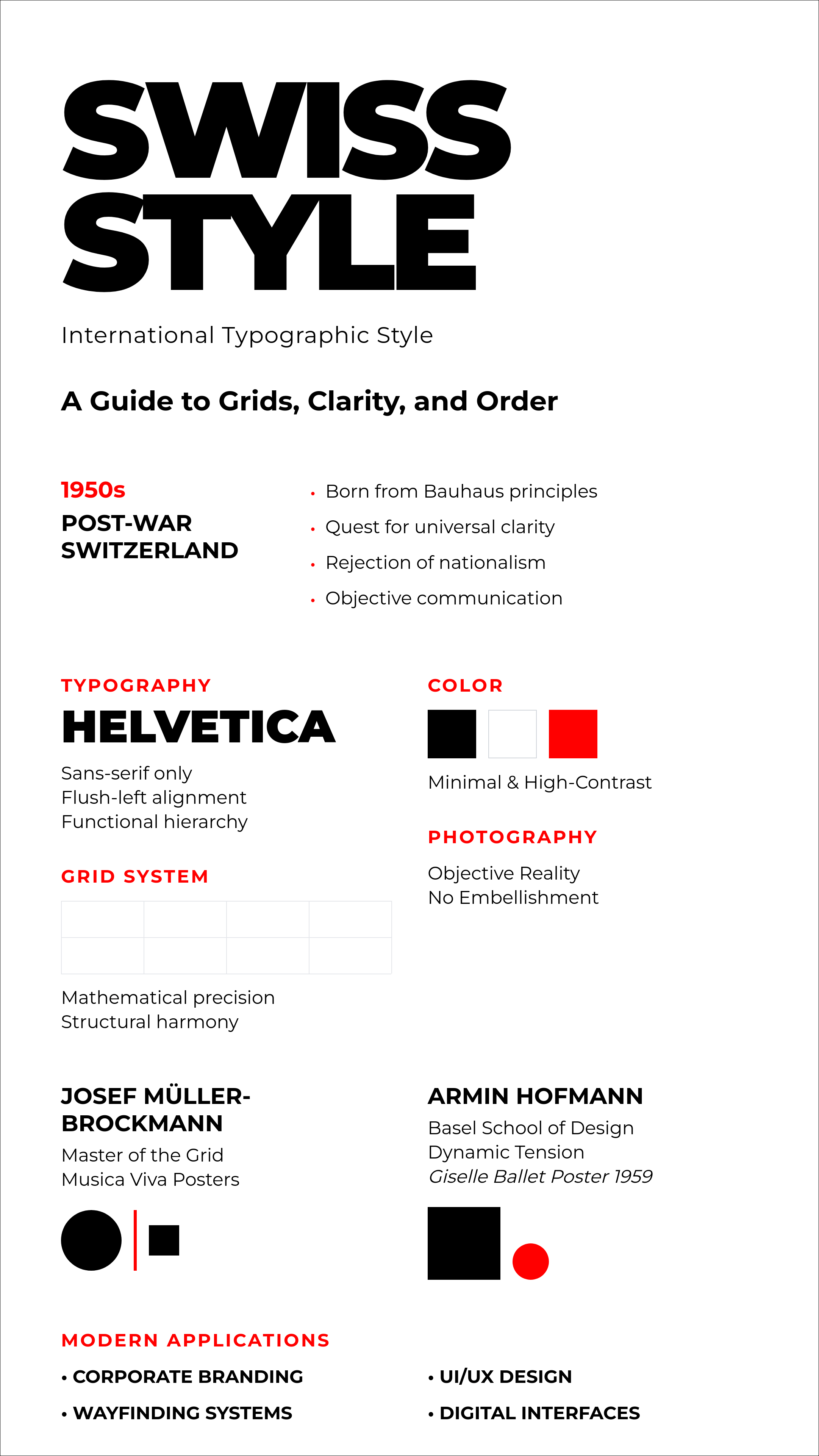 swiss style graphic design infograhic